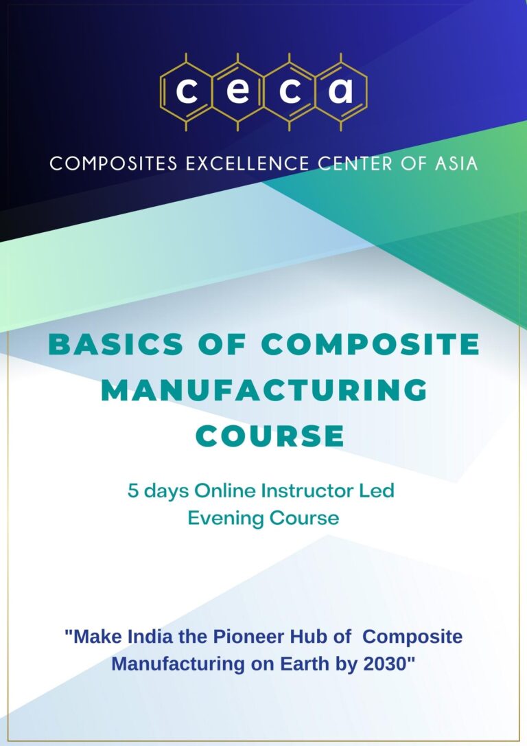 Basics of Composite