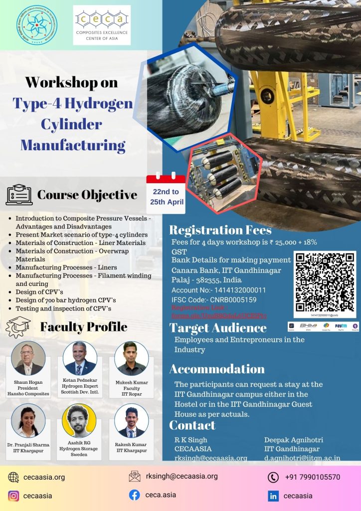 Workshop on Type-4 Hydrogen Cylinder Manufacturing